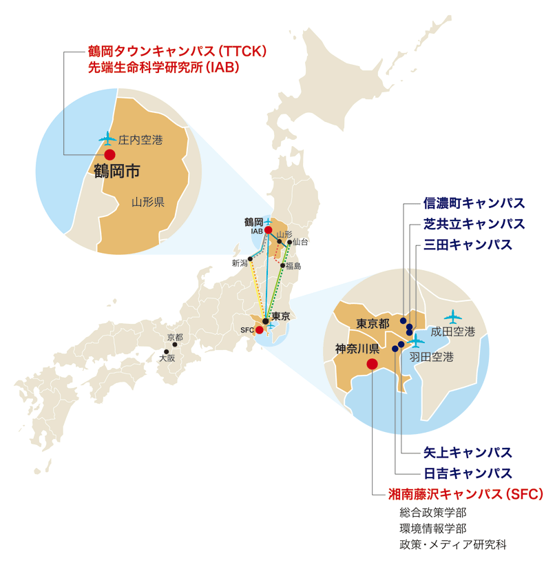 慶應義塾大学 鶴岡タウンキャンパスのご案内